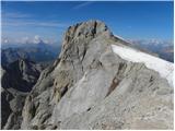 Passo di Fedaia - Punta Rocca